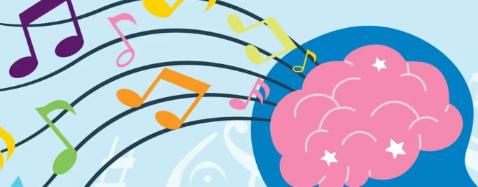 Brain Development in Kids