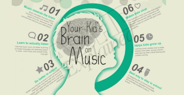 social minds in children