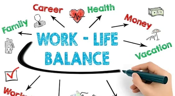 Work Family Life balancing